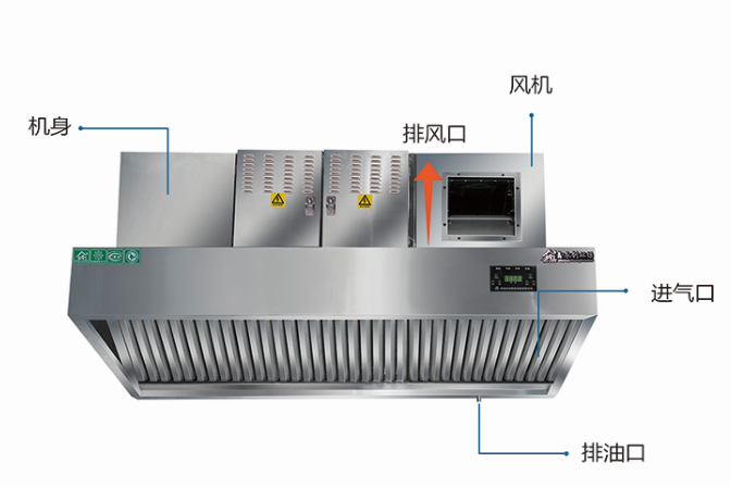 机械静电复合式一体机结构图