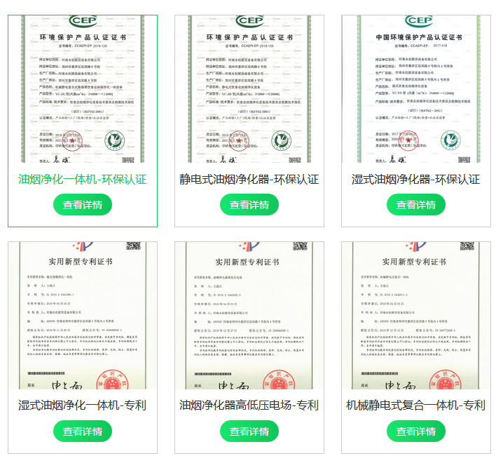 鑫永创资质认证