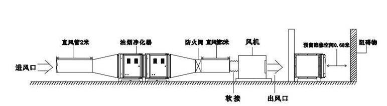 餐饮油烟净化器有哪些误区