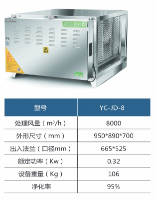 YC-JD-8油烟净化器设备参数