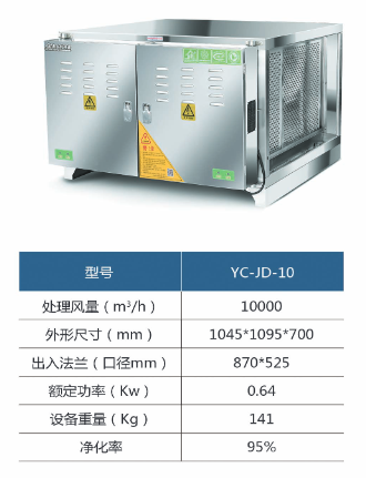 YC-JD-10油烟净化器设备参数